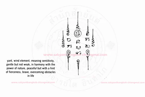 Yant wind element