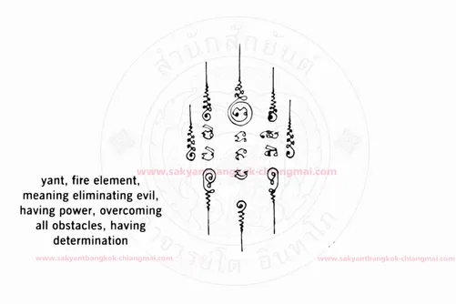Yant Fire Element